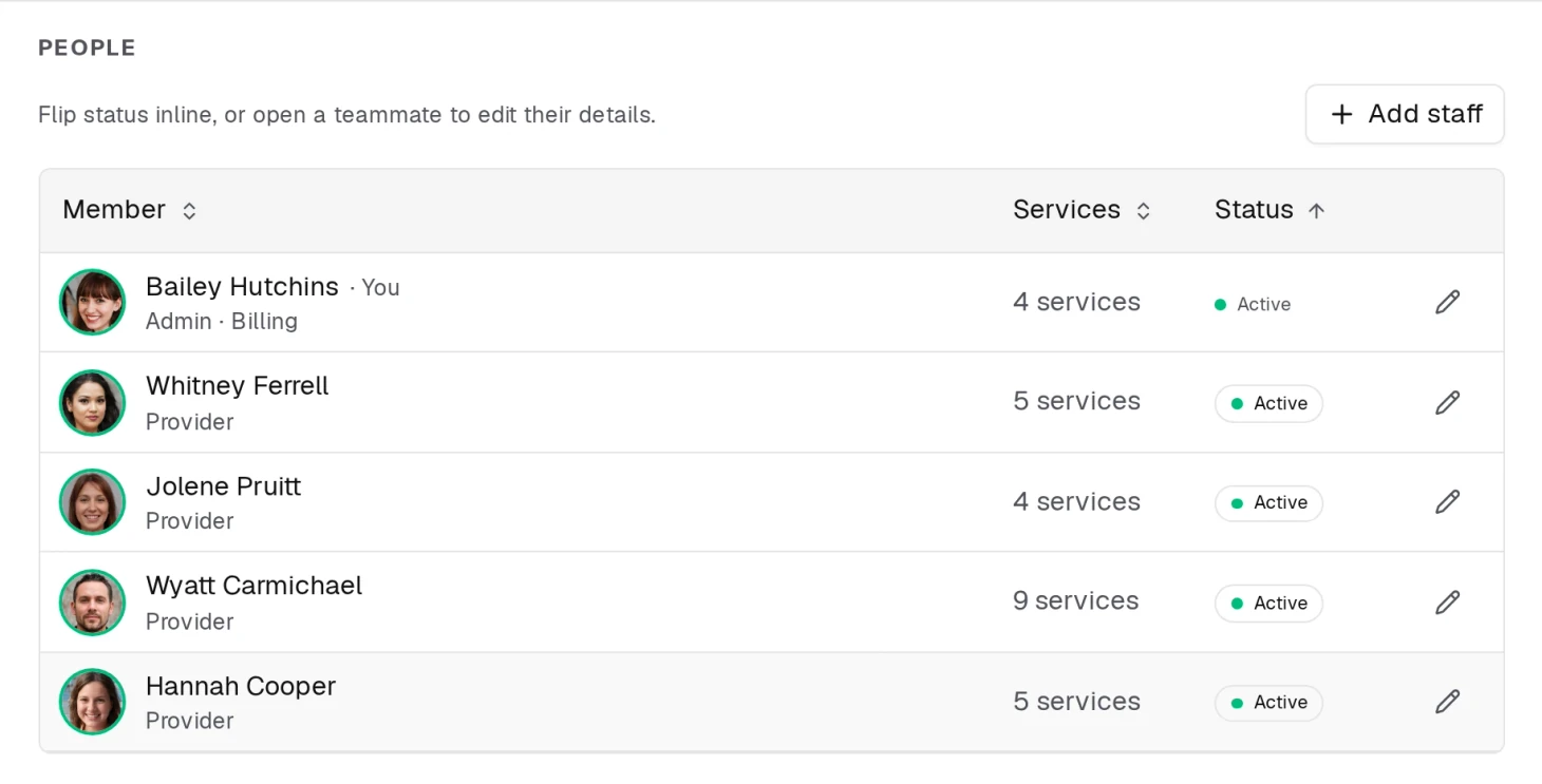 The People table on Billing & studios lists everyone in your studio.