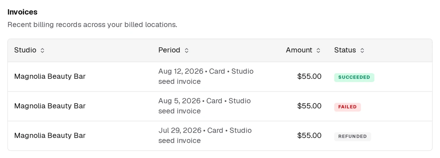 Every billing record across your locations, with the period it covers and whether it went through.