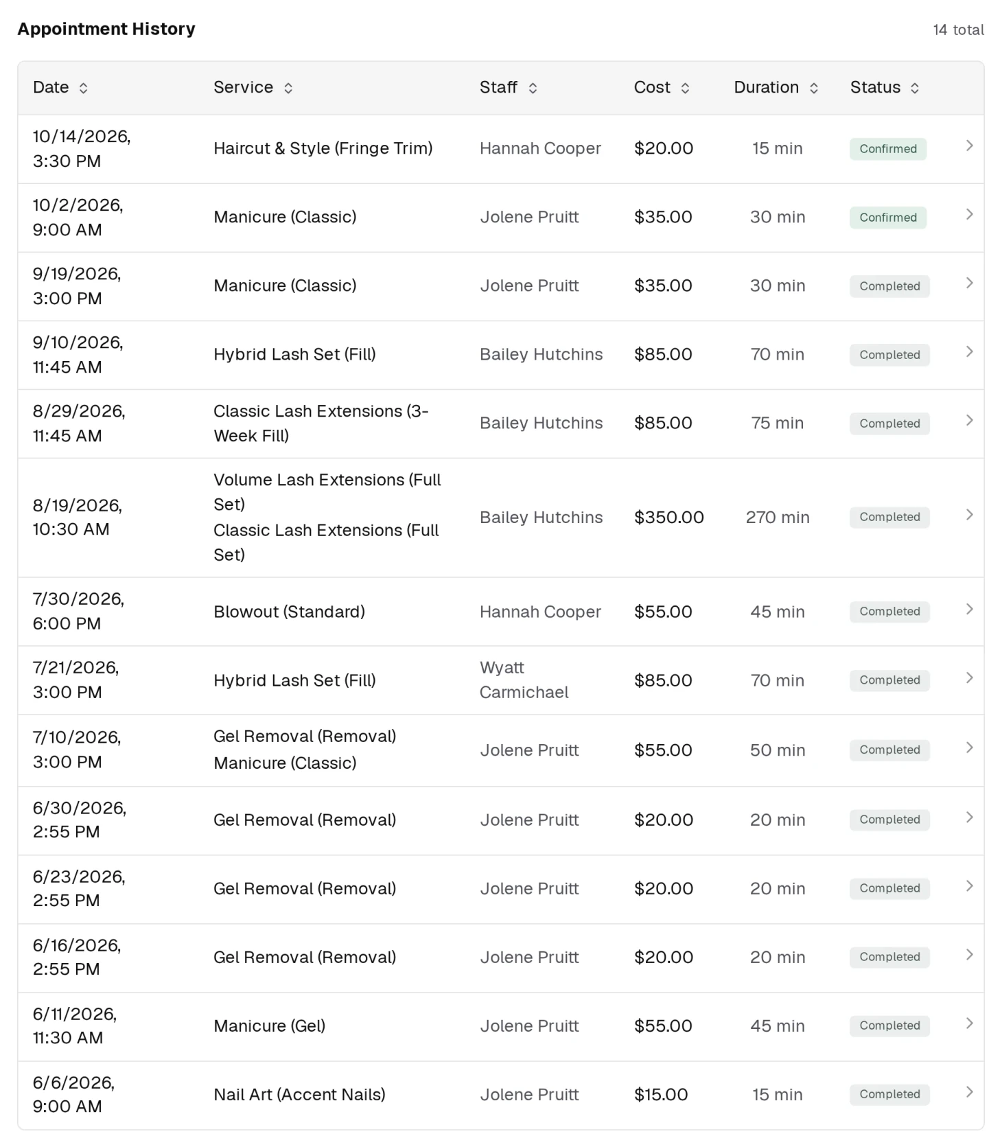Every appointment this client has ever had. Click a row to open it on the calendar.